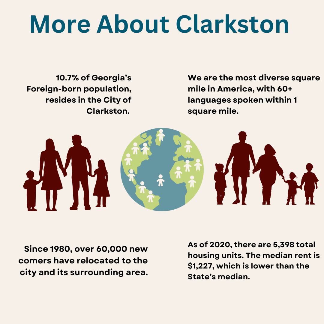More About Clarkston