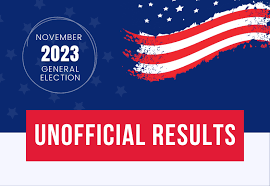 2023 General Election Unofficial Results